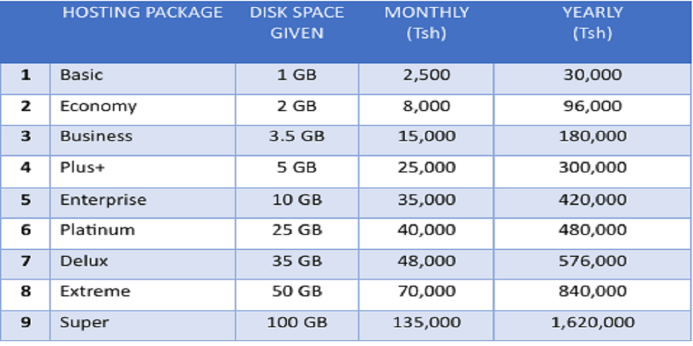 Hosting pricelist image